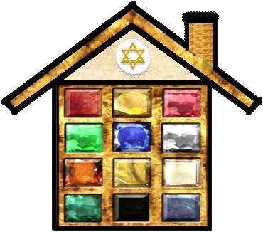 תיווך הכהנים